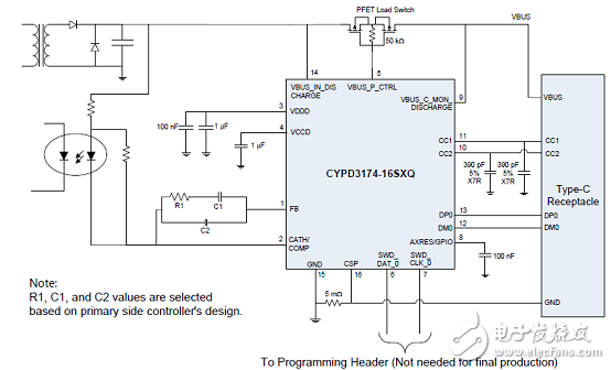 CypressEZ－PD CCG3PAUSB Type－C控制方案詳解