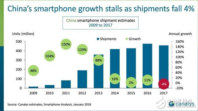 中興終端產品定下新的三年計劃 瞄準5G風口