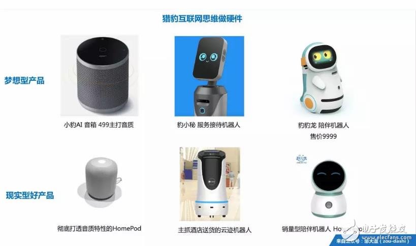 AI+硬件_互聯網思維和整體式思維相比