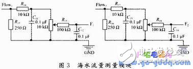 基于C8051F020海水淡化預處理系統設計