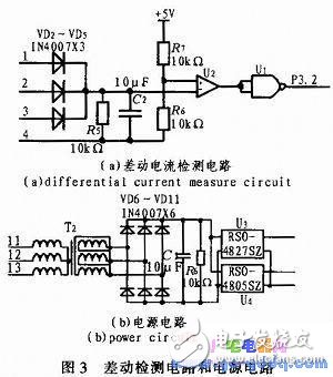 基于AT89S51設計的機載數字化發電機控制盒設計