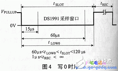 ds1991的特點、工作原理 加密碼保護存儲器區讀寫