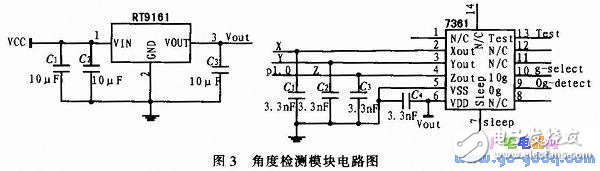 關于帆板控制系統的設計實現