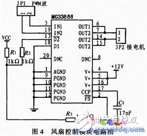 關于帆板控制系統的設計實現