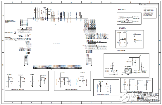 AWR1243主要特性 功能_PCB設計圖