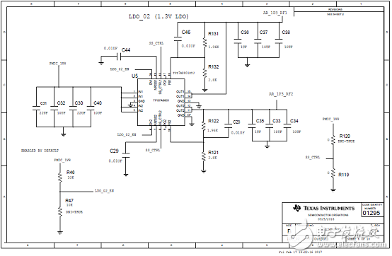 AWR1243主要特性 功能_PCB設計圖