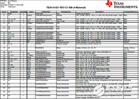 TIDA-01421用于無傳感器位置測量的脈沖計數器參考設計