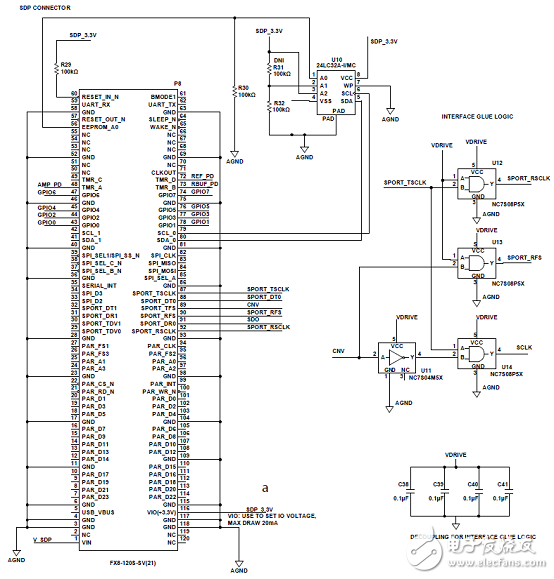 ADI ADAQ7980 16位ADC μModule 數據采集系統解決方案