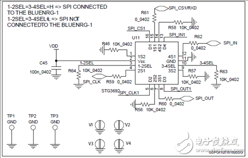 BlueNRG－1藍牙低功耗系統級芯片(SoC)