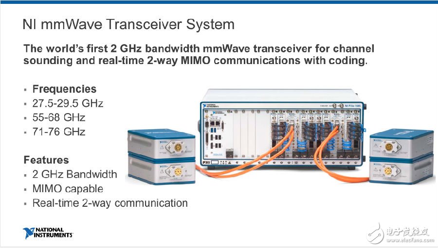 三分鐘看完你就了解 5G商業(yè)化之路到底有多爭分奪秒！