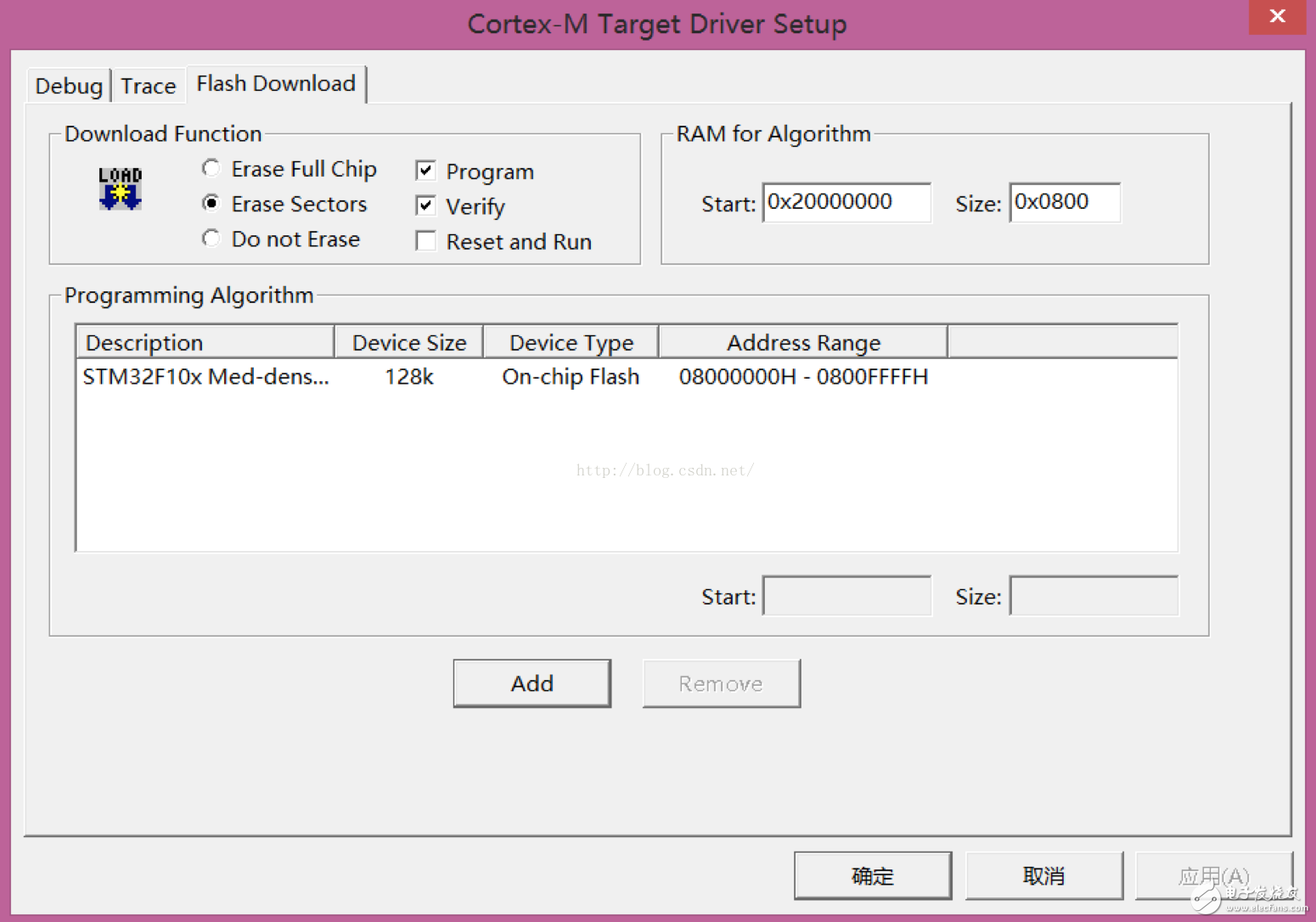 關(guān)于stm32CubeMX的stm32f103編程