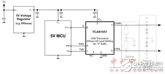 TCAN1051HGV-Q1主要特性及TCAN10xx系列CAN評估模塊主要特性