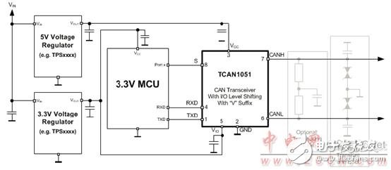 TCAN1051HGV-Q1主要特性及TCAN10xx系列CAN評估模塊主要特性