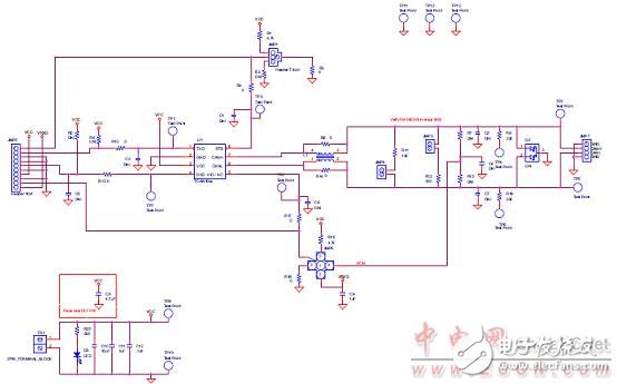 TCAN1051HGV-Q1主要特性及TCAN10xx系列CAN評估模塊主要特性