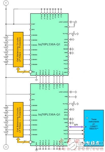 bq76PL536A-Q1主要特性及鋰電池監(jiān)視和保護(hù)參考設(shè)計(jì)