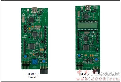 ST STM8AF5286汽車8位微控制器的開發方案