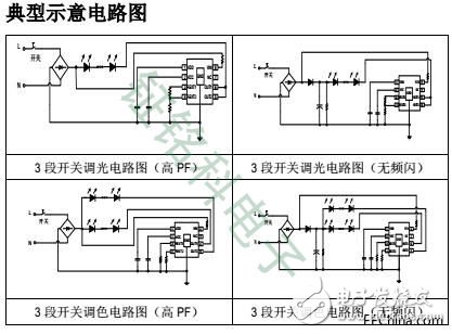 關于LED電源芯片SM2213EA的三段可控調光調色溫原理