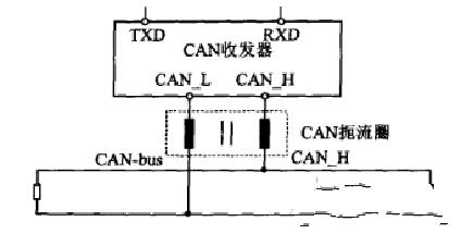 CAN總線電磁干擾分析_如何提高CAN總線電磁兼容性