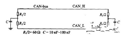 CAN總線電磁干擾分析_如何提高CAN總線電磁兼容性