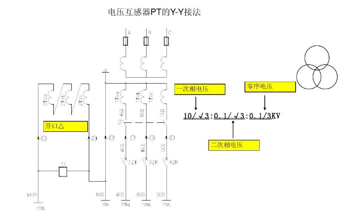 開關(guān)柜二次回路原理圖說明及分類