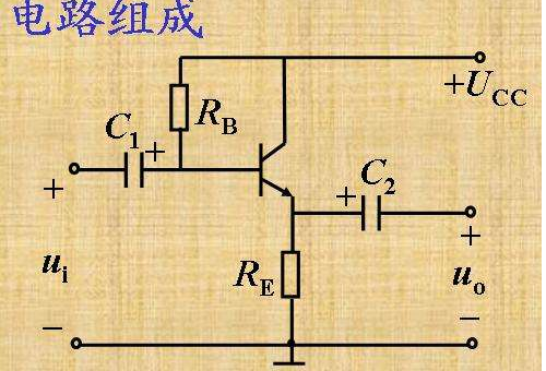 晶體管的三種接法 靜態(tài)工作點(diǎn)和交流性能計(jì)算問題