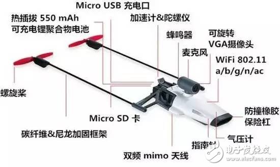 牛人玩VR 紙飛機秒變黑科技—Power Up FPV紙質無人機