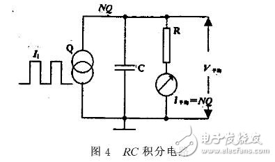 關于激光功率計的變換與顯示電路