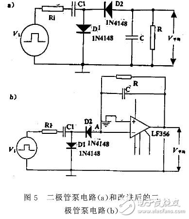 關于激光功率計的變換與顯示電路