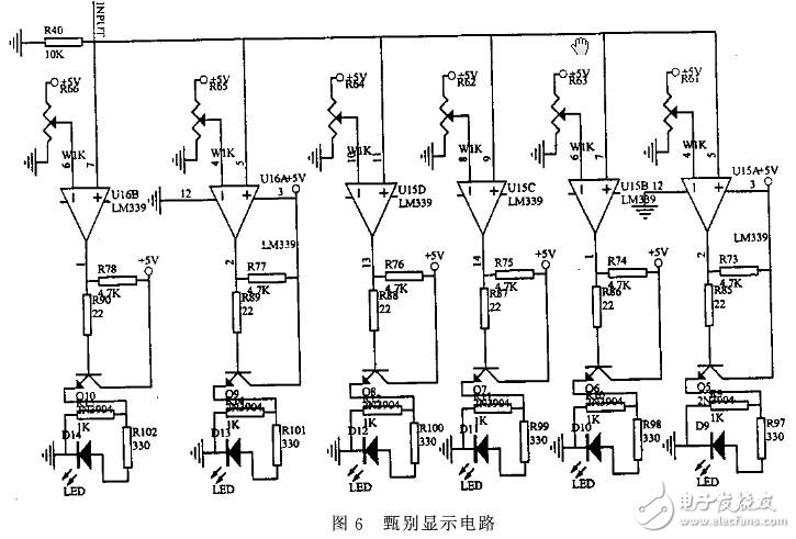 關于激光功率計的變換與顯示電路