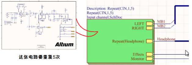 淺談PCB設(shè)計(jì)復(fù)用技巧