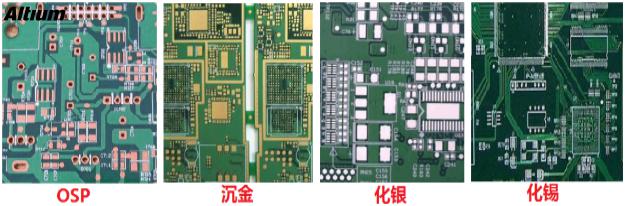 BGA器件如何走線、布線？