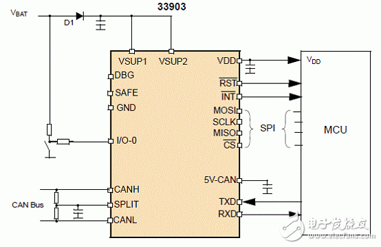 KIT33905D5EKEVBE主要特性,建立框圖,電路圖,和PCB元件