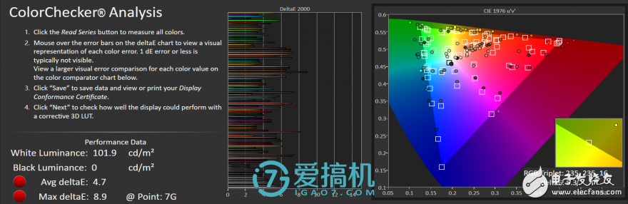 還是那個味，小米8上手評測