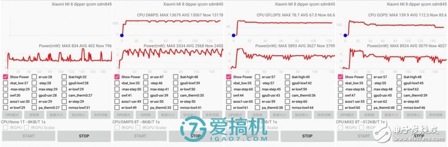 驍龍710性能測評：名副其實的擠牙膏！