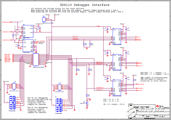 TI CC1352R多波段多協議無線MCU解決方案