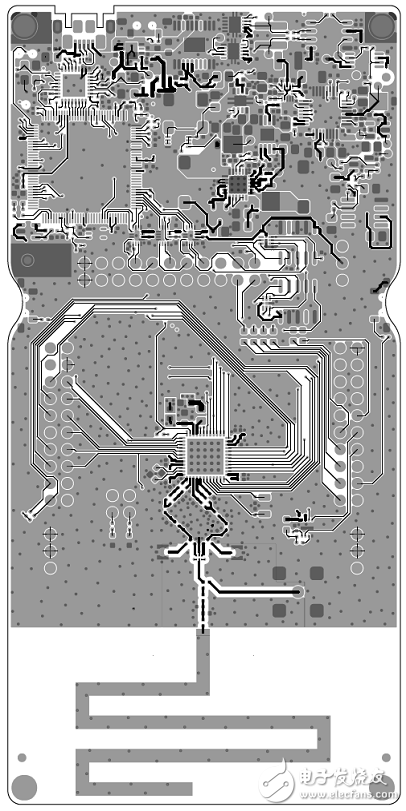 TI CC1352R多波段多協議無線MCU解決方案