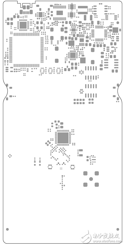 TI CC1352R多波段多協議無線MCU解決方案