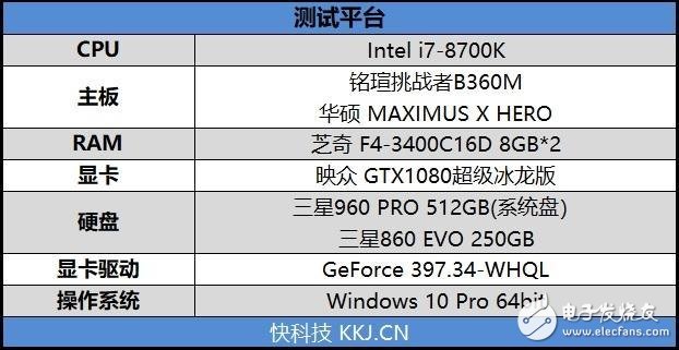 銘瑄挑戰(zhàn)者B360M主板評(píng)測(cè)：500元以下唯一的雙M.2 B360主板