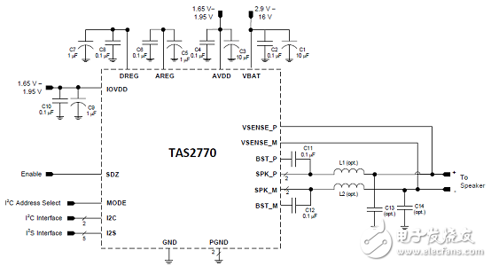 TAS2770 20W數字輸入D類音頻放大器解決方案