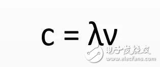 有史以來最強(qiáng)的5G入門科普！