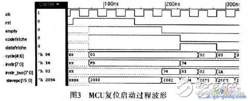 16位嵌入式微控制器的設計與實現