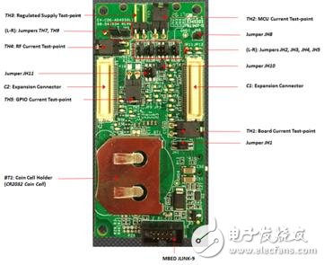 [原創] ADI ADuCM4050超低功耗帶功率管理的ARM MCU開發方案