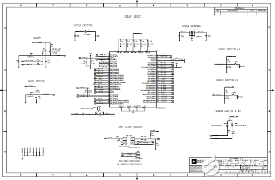 [原創] ADI ADuCM4050超低功耗帶功率管理的ARM MCU開發方案