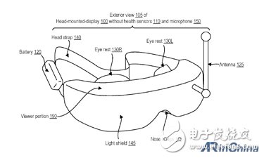 索尼公布新專(zhuān)利，意在解決PlayStation VR頭盔的暈車(chē)問(wèn)題