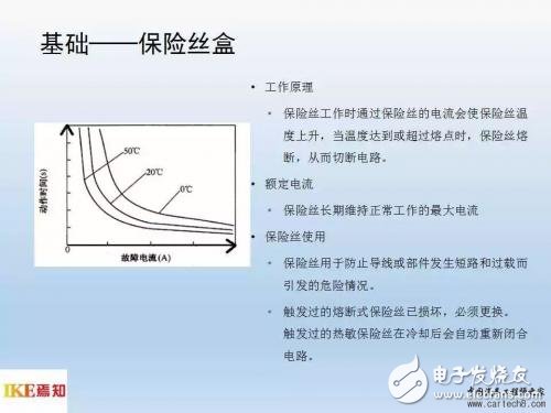 電動汽車的應用電路（圖解）