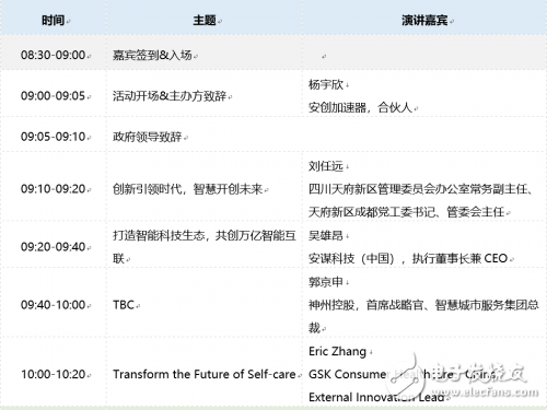 來2018 未來科技創芯大會，體驗一次與眾不同的原力覺醒！