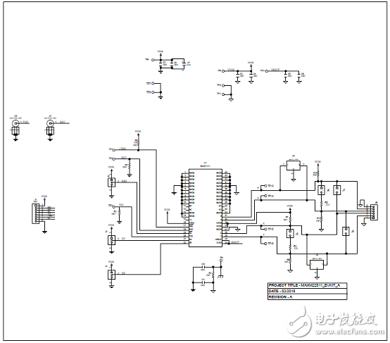 [原創] Maxim MAXM22510－1RS－485(422)全雙工收發器模塊解決方案