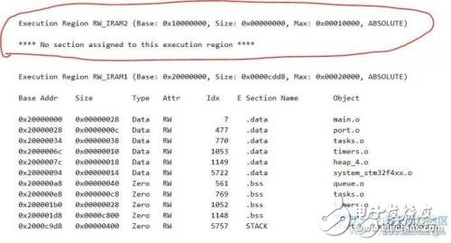 STM32F4當(dāng)中有個(gè)CCM內(nèi)存，該如何使用？