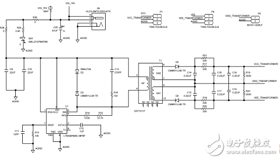 [原創] ADI ADHV4702－124V至220V精密運算放大器解決方案