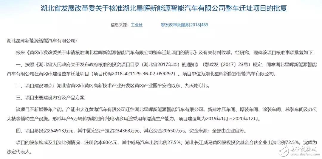 新勢力造車應發揮起優越于傳統車企的靈活企業機制應對汽車市場寒冬